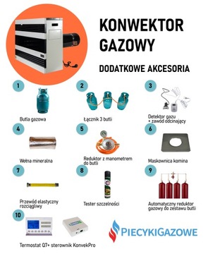 Плита-газовый обогреватель 10 кВт FHS 12000 MFC + вентиль