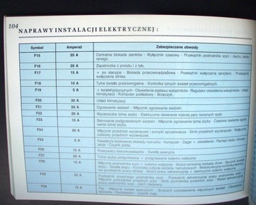 PEUGEOT 806 (1994-2002) - Instrukcja Obsługi PL