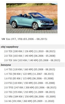 ВЕНТИЛЯТОР КОНДИЦИОНЕРА BEETLE CC EOS 1K0959455DH