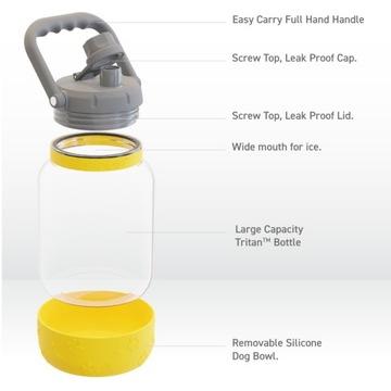 Бутылка для воды THE BARKELY MUSTARD с миской для собаки, 1,48 л ASOBU