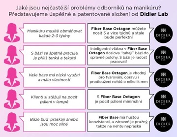 DIDIER LAB УКРЕПЛЯЮЩАЯ ОСНОВА ОКТАГОН ВИТАМИН Е 8 мл