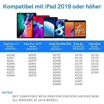 iPad Pencil, точное обнаружение руки, чувствительность к наклону
