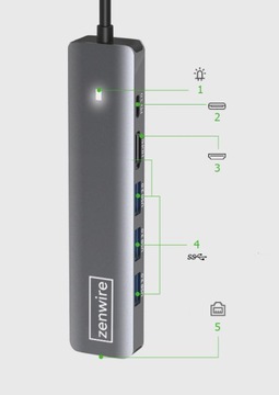 HUB Адаптер USB-C 7-в-1 HDMI 4K USB 3.0 Gigabit Ethernet RJ45 M1