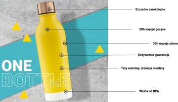 Root7 Science Museum Nebular 500 Термобутылка