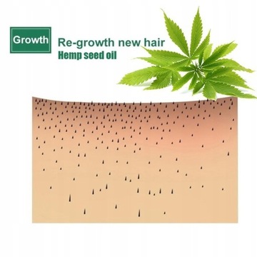 Сыворотка для роста волос