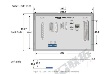 3-осевой DREAM DDCS 4.1 + контроллер ЧПУ MPG