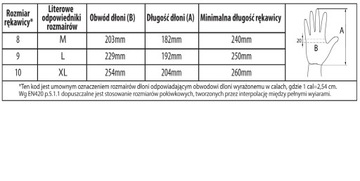 ПЕРЧАТКИ ЗАЩИТНЫЕ РАБОЧИЕ ПЕРЧАТКИ размер 9 Л