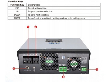 Гибридный солнечный инвертор SINUS SPH 3KVA 24V