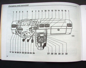 FSO TRUCK (1.6i-1.9D) - Руководство пользователя