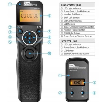 Пульт дистанционного управления Pixel TW-283 FJ