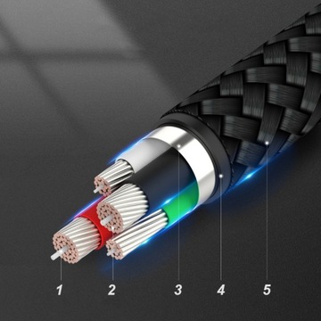 Прочный USB-кабель VENTION — USB Type-C, 3A, плетеный, 0,25