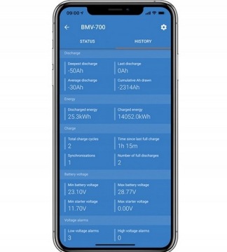 Victron Energy BMV-712 монитор состояния батареи