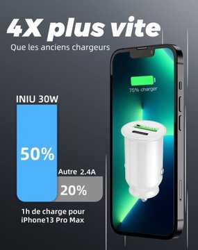 автомобильное зарядное устройство для Oppo A54s Ультракомпактное