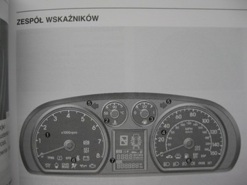 Hyundai i30 I 2008-2012 руководство пользователя PL оригинал