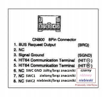 TOYOTA AVENSIS 2003-2008 УПРАВЛЕНИЕ РУЛЕВОГО КОЛЕСА