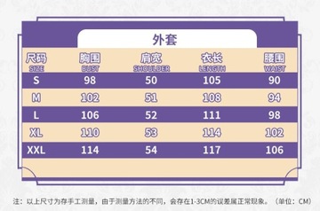 Аратаки Ичидо из набора Genshin Impact