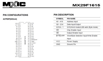 MX29F1615 электрически сбрасываемая замена для 27C160