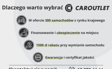 Seat Ateca SUV Facelifting 1.5 EcoTSI 150KM 2024 Seat Ateca VAT 23 Style 1.5TSI 150KM DSG 2024 r., salon PL, I wlasciciel, zdjęcie 11