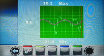 Автоматический балансировочный станок Ravaglioli G3.150 Италия