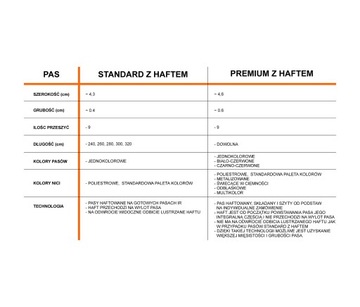 IR - PAS Z HAFTEM KYOKUSHIN KARATE model - STANDARD kol. POMARAŃCZOWY