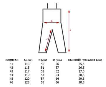 НЕОПРЕНОВЫЕ ВЕЙДЕРЫ SIGMA 4мм-42