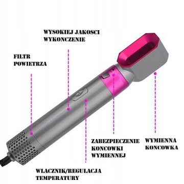 НАБОР ВЫПРЯМИТЕЛЯ ДЛЯ ВОЛОС 5В 1 ЩИПЦЫ ДЛЯ ЗАВИВКИ