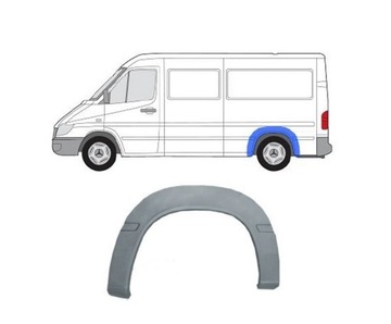 Reperaturka BŁOTNIKA TYŁ MERCEDES BENZ SPRINTER