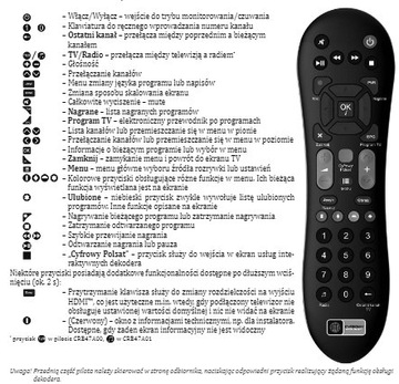 ДИСТАНЦИОННОЕ УПРАВЛЕНИЕ ДЛЯ ДЕКОДЕРА CYFROWY POLSAT HD7000