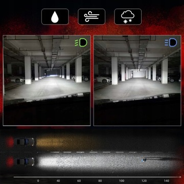 ŻARÓWKI H7 LED XSTORM 120W 22000LM MOCNE CANBUS