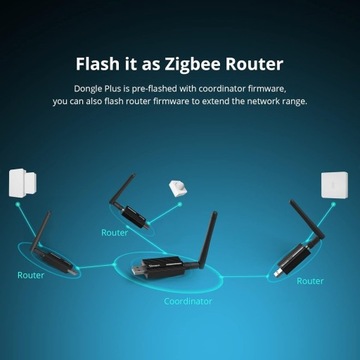 SONOFF Zigbee Dongle-E 3.0 USB-антенный интерфейс Универсальный шлюз