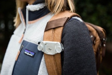 Держатель Peak Design Capture V3 со вставкой CP-S-3
