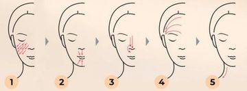 SOLID DECK BRUSH - плотная, мягкая LOVINE