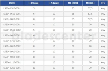Сквозное левое сверло D=5x35/S=10/H=57,5