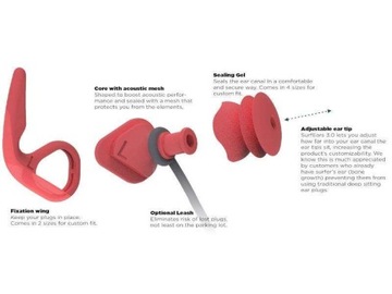 Беруши SurfEars 3.0