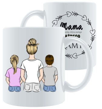 ПЕРСОНАЛИЗИРОВАННАЯ КРУЖКА С СОБСТВЕННЫМ ПРИНТОМ