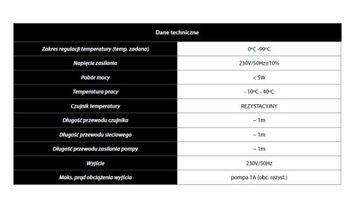 РЕГУЛЯТОР-КОНТРОЛЛЕР IBO S-150 ДЛЯ НАСОСА ЦЕНТРАЛЬНОГО ОТОПЛЕНИЯ. ПЕЧЬ