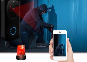 Видеодомофон Secutek WiFi + звонок + батарейки