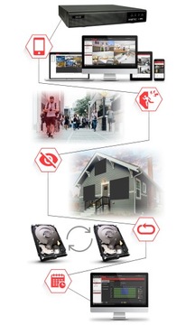 Monitoring domu IP 8 kamer 4Mpx PoE wbudowany mikrofon podgląd online 4TB