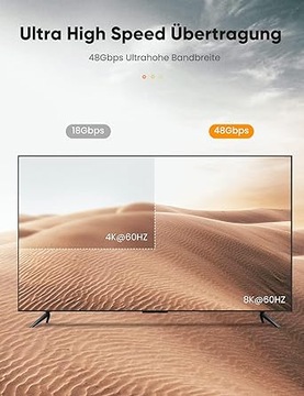 Длинный кабель HDMI 2.1 8K 7,5 м 48 Гбит/с SNOWKIDS