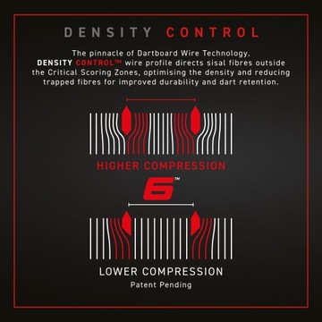 WINMAU BLADE 6 дартс из сизаля DART доска дартс дартс