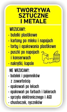 Naklejka nalepka segregacja na kosz pojemnik śmieci TWORZYWA SZTUCZNE 30 cm