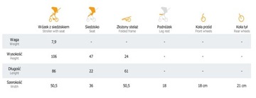 СТИЛЬНАЯ КОЛЯСКА ESPIRO FUEL цвета хаки k.