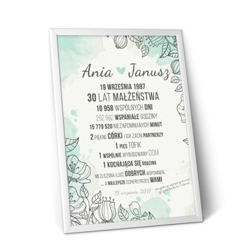 Prezent dowolna rocznica ślubu plakat + ramka a3