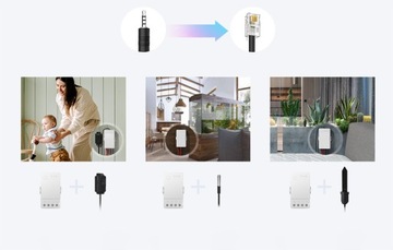 Sonoff TH Elite THR316D 16A Wi-Fi Температура Влажность