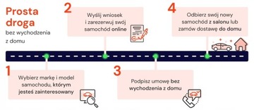 Seat Ateca SUV Facelifting 1.5 EcoTSI 150KM 2023 SEAT ATECA Style 1.5 TSI S&amp;S DSG Suv 150KM 2023, zdjęcie 9