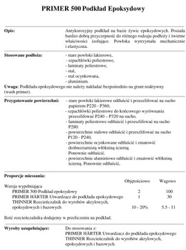 Эпоксидный грунт с отвердителем Novol Ultra Epoxy Primer 750мл