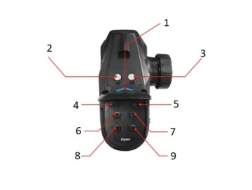 ЛОДКА ДЛЯ ПРИМАНКИ FLYTEC PRO 1 СУМКА ДЛЯ БАТАРЕИ 2 KIPRS