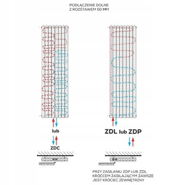 Радиатор БЕЛЫЙ 100 х 53, вертикальный RENE двойной