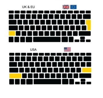 Накладка на клавиатуру для MacBook Pro 13 A2251 A2289 A2338 M1 M2 EU PL
