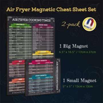 Шпаргалка по кулинарной книге для новой фритюрницы 2023 года